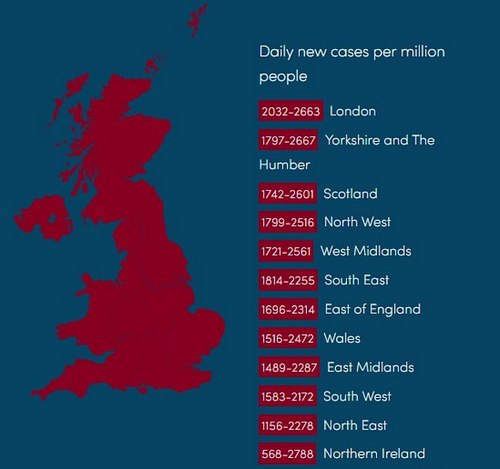 According to the ZOE Health Study some 136,722 new symptomatic Covid cases were reported across the UK on March 20, 2023. It takes the total number of people currently predicted to have Covid in UK to above 1.5million, rising by around 300,000 in just a week