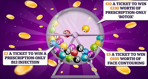 Campaigners have called for an clinics to stop offering lotteries and raffles for treatments, especially those that feature prescription only medications