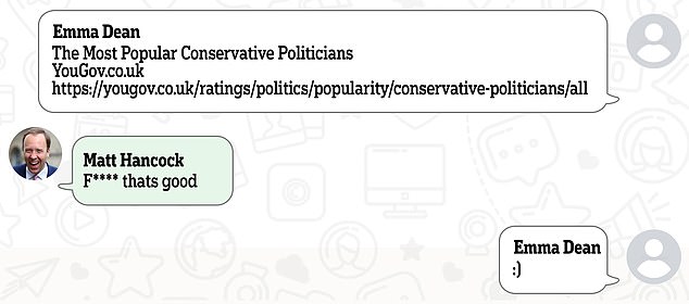 Emma Dean, one of the then-Health Secretary's special advisers, sent him a link to a YouGov poll on December 29, which rates the most popular Conservative Poll. Mr Hancock replied: 'F*** that's good'