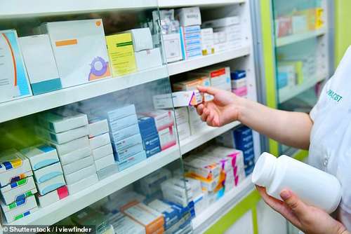 Worsening the problem is the fact that independent pharmacists increasingly find that the wholesale prices for common drugs such as antibiotics can rise by more than 100 per cent owing to supply shortages
