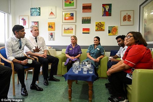 The findings come amid widespread NHS backlogs.&nbsp;Latest figures reveal 628,502 people are waiting for ophthalmology appointments – the second largest NHS backlog and equal to one in every 11 patients on an NHS waiting list. Pictured above, Prime Minister Rishi Sunak and Health Secretary Steve Barclay meet staff at St George's hospital, London, last week