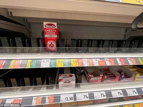 Common over the counter drugs are also in short supply according to industry experts