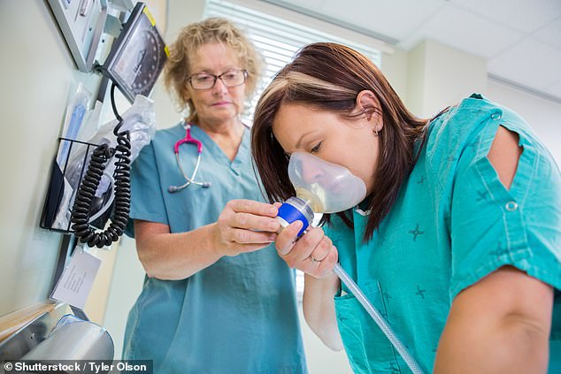 The odourless gas, a 50:50 mix of nitrous oxide (laughing gas) and oxygen, is breathed in through a mask or mouthpiece as contractions begin and takes between 15 to 20 seconds to work (stock image)