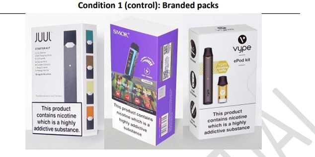 Some 43 per cent of teen in the study said their peers would be interested in vaping from branded packs