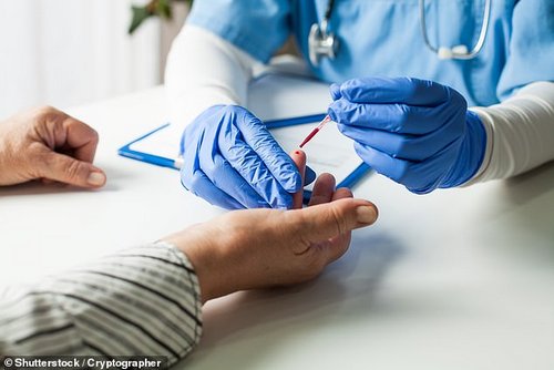 Family doctors say they should not be expected to treat patients after private home blood-tests